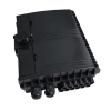 Fat   wavetech solutions limited