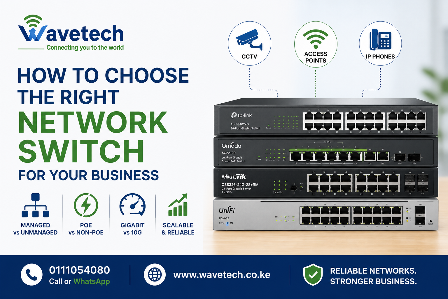 Network Switch Wavetech Solutions Limited Netwok switch wavetech solutions limited