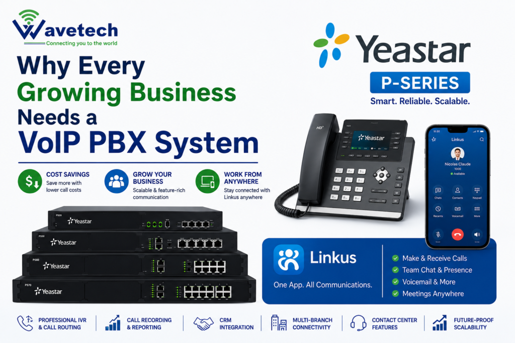 Voip