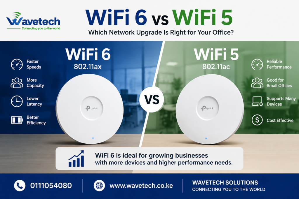 wifi 5/wifi6