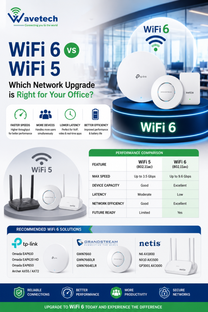 wifi5 vs wifi 6